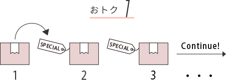 おトク1