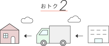 おトク2