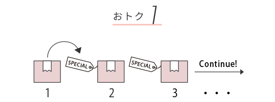 おトク1