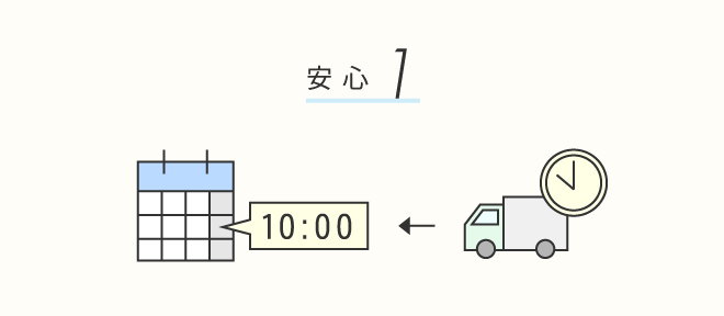 安心1
